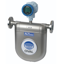 Coriolis flowmeters