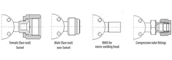 Diaphragm valve configurations