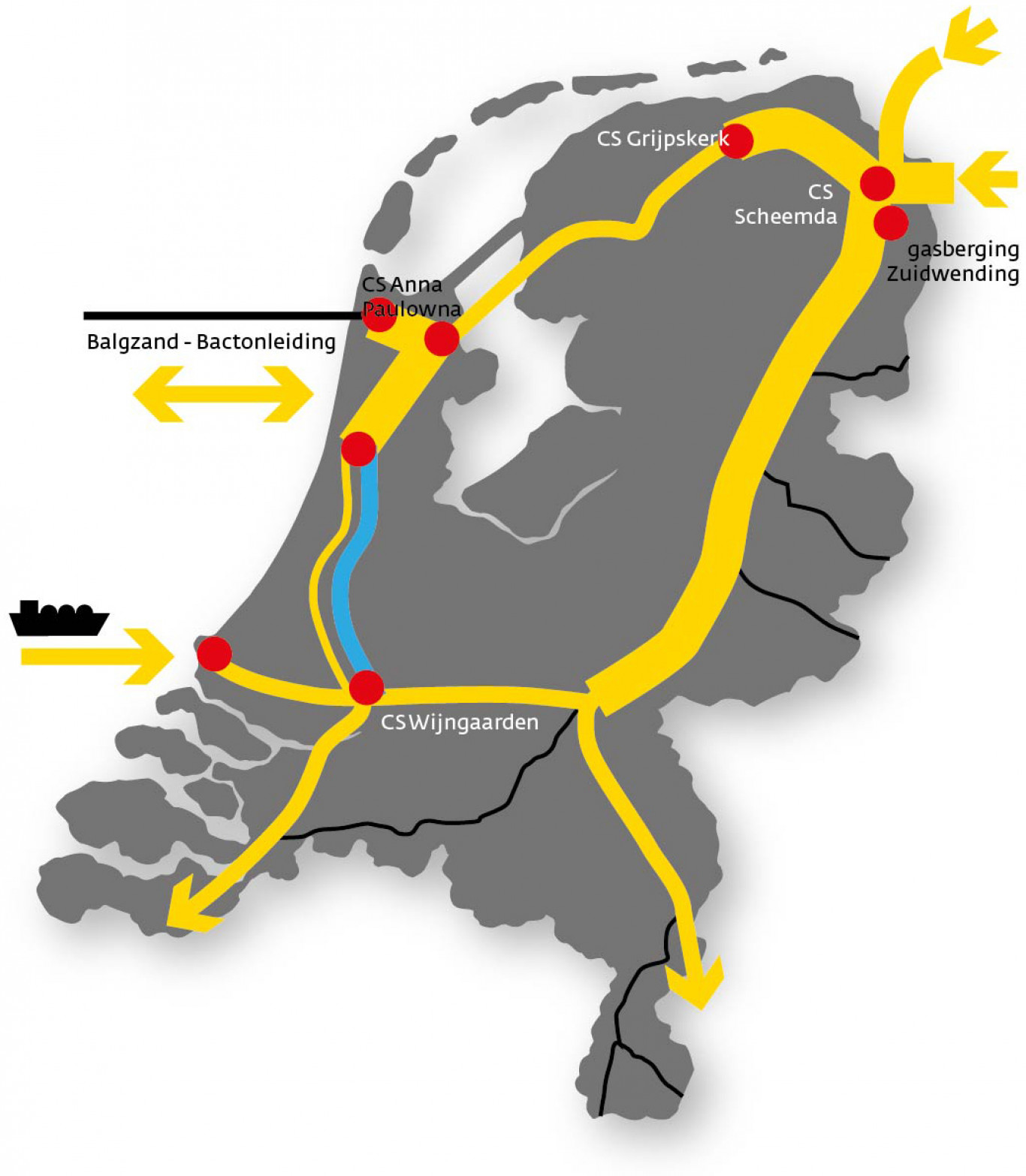 Het hoofdtransportnet van Gasunie.